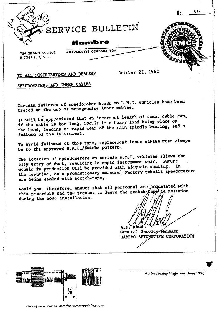 TR6 right angle speedometer drives TR6 Tech Forum The Triumph